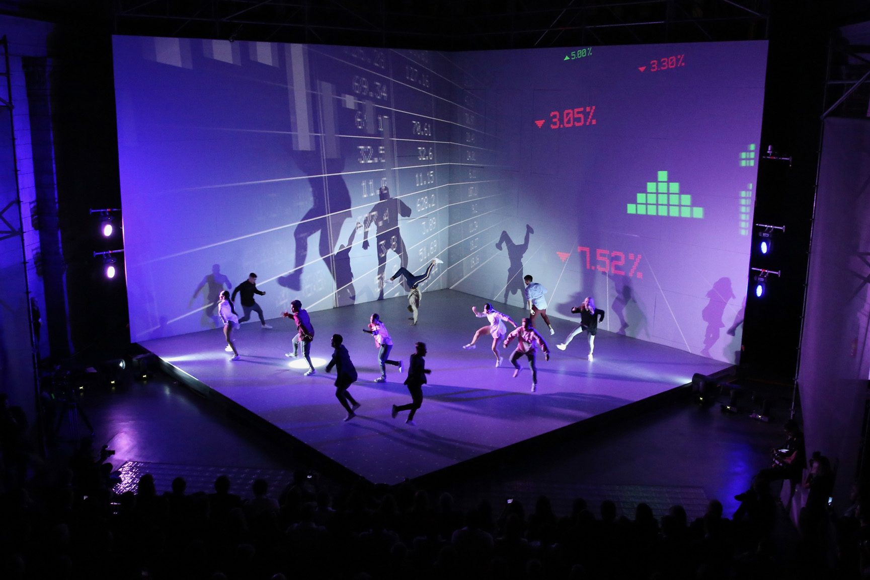 Dancers in motion on a purple-lit stage in front of a corner-shaped wall projected with stock chart graphics and percentage figures.