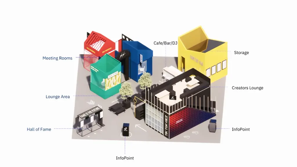 An isometric diagram of an exhibition stand layout, showing coloured block structures arranged on a pale floor plate with thin labelled lines pointing to each area.